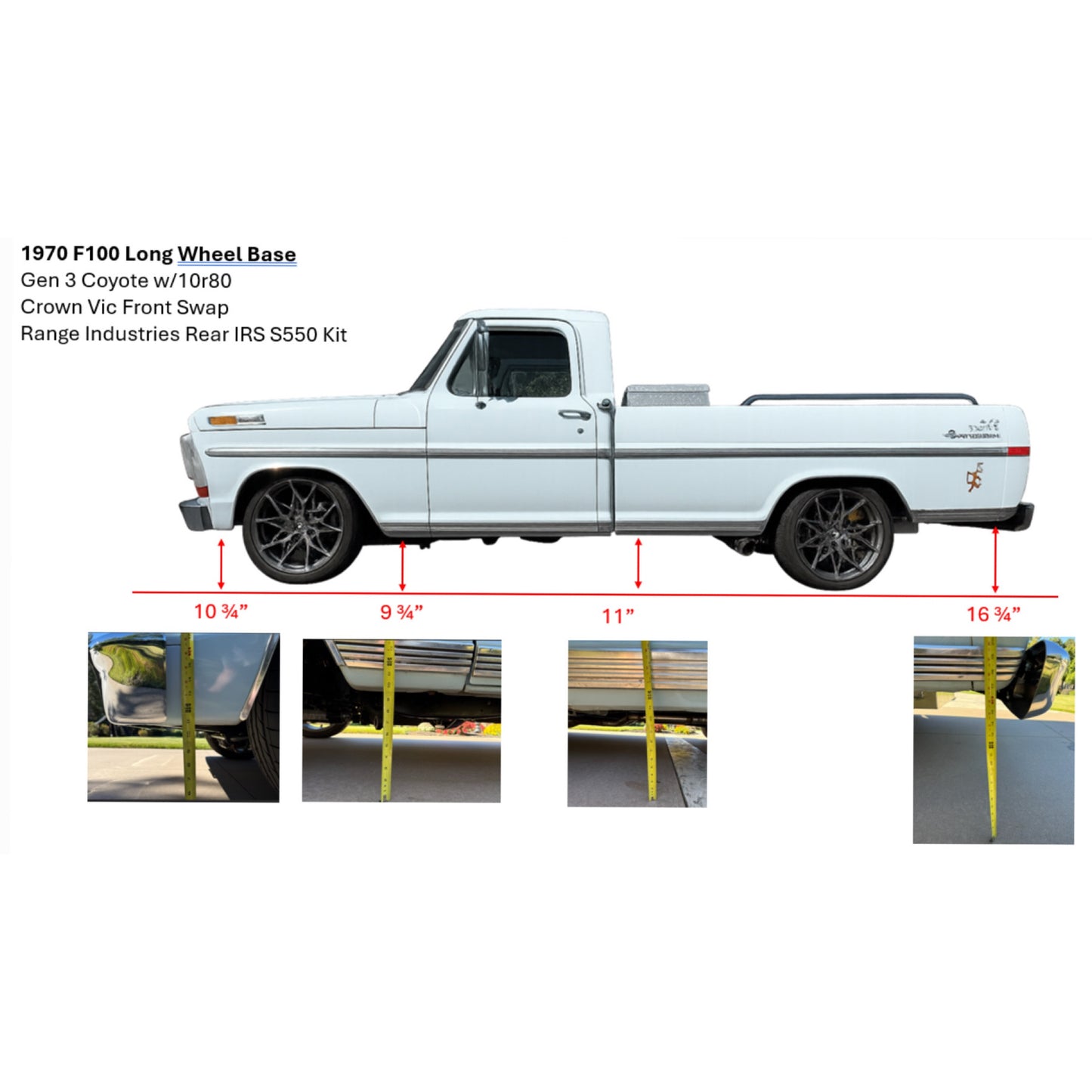 Range Industries 1961-1978 34 F-100 Bolt-In S-550 S-650 Mustang Rear Mounting Kit Infographic
