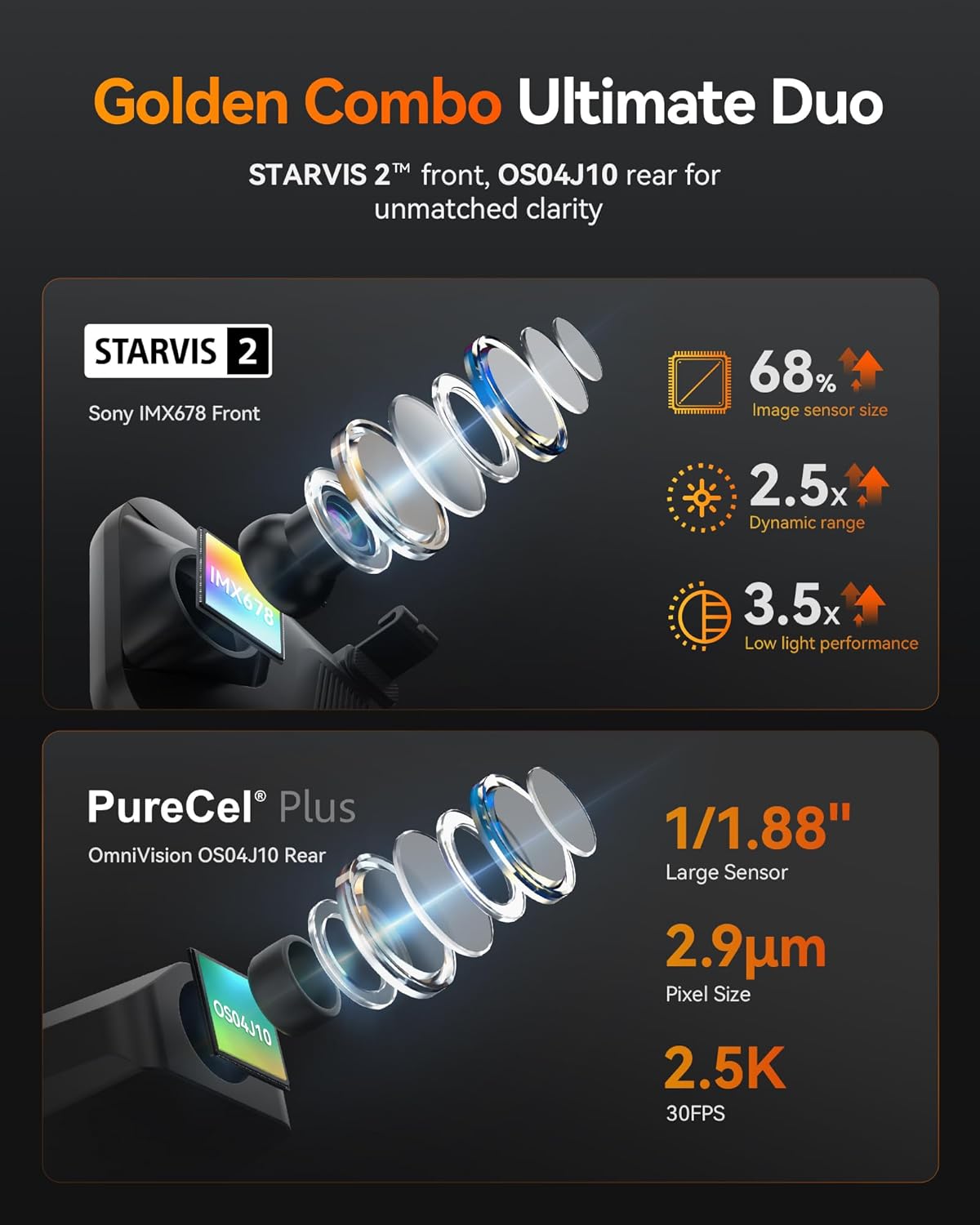 WOLFBOX G900 Tripro Cabin Version 3 Channel 4K Rear View Mirror Camera