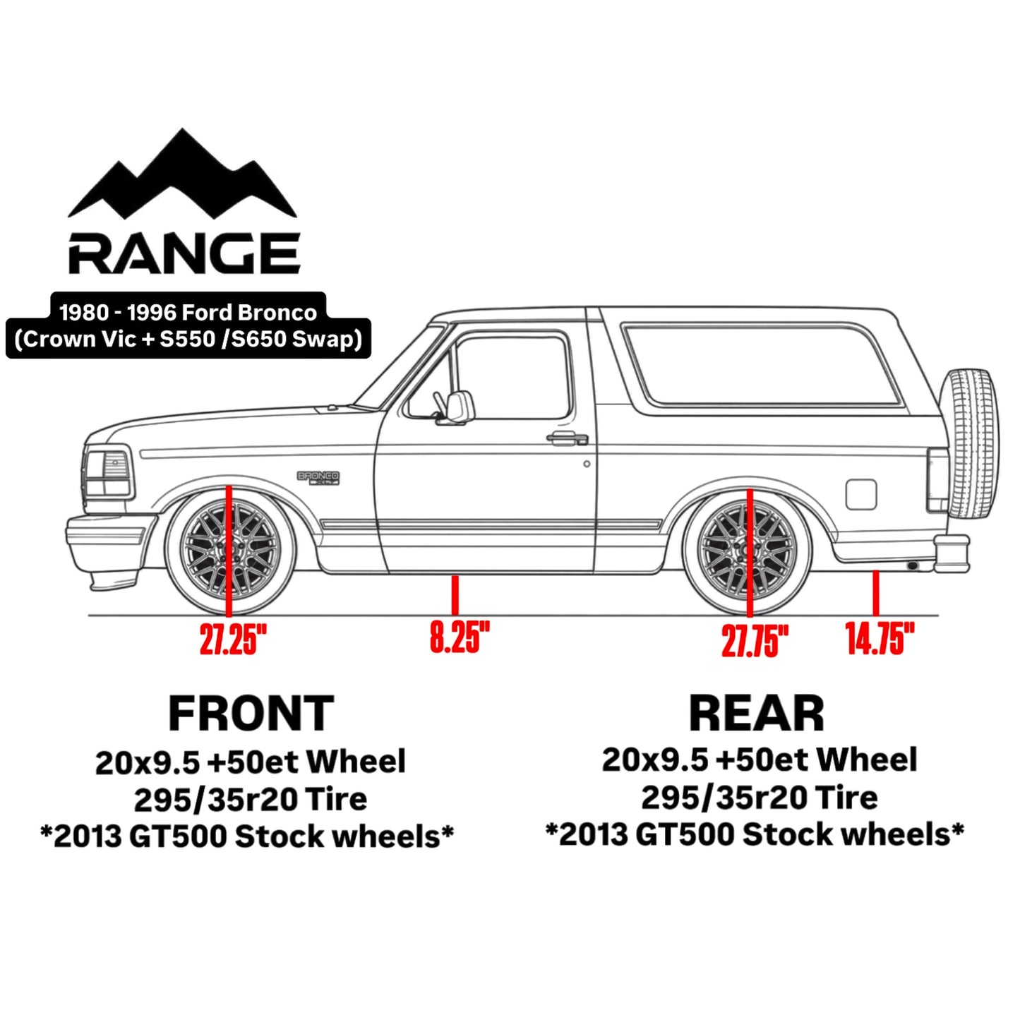 Range Industries 1980-1996 F-150 / Bronco Bolt-in Crown Victoria Front Suspension Kit line drawing