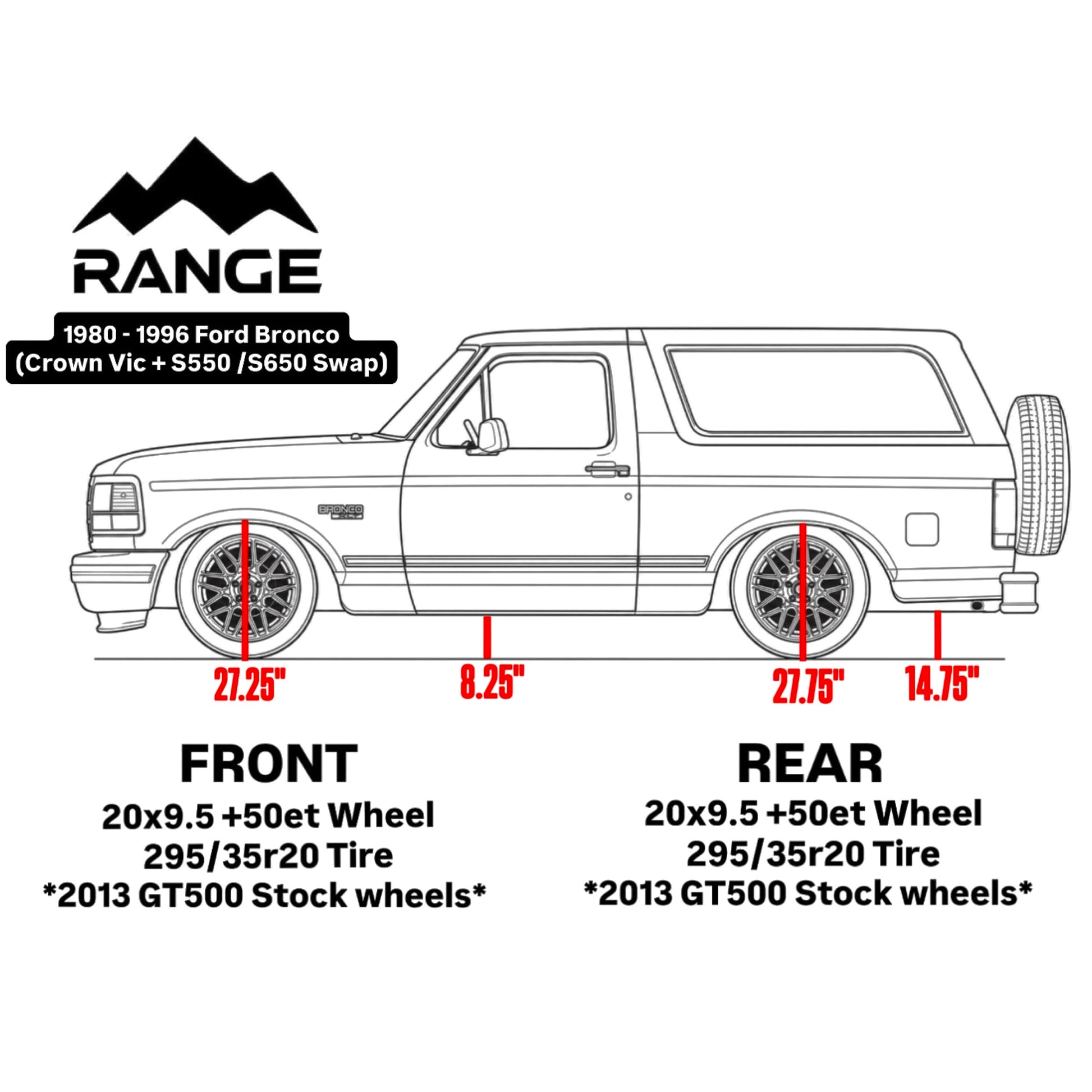 Range Industries 1980-1996 F-150 / Bronco Bolt-in Crown Victoria Front Suspension Kit line drawing