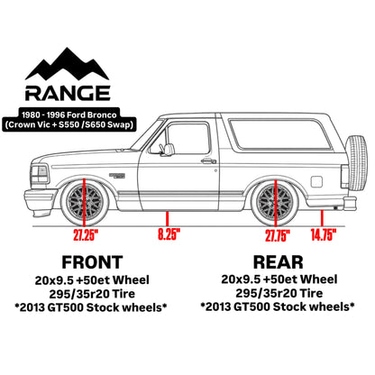 Range Industries 1980-1996 F-150 / Bronco Bolt-in Crown Victoria Front Suspension Kit line drawing
