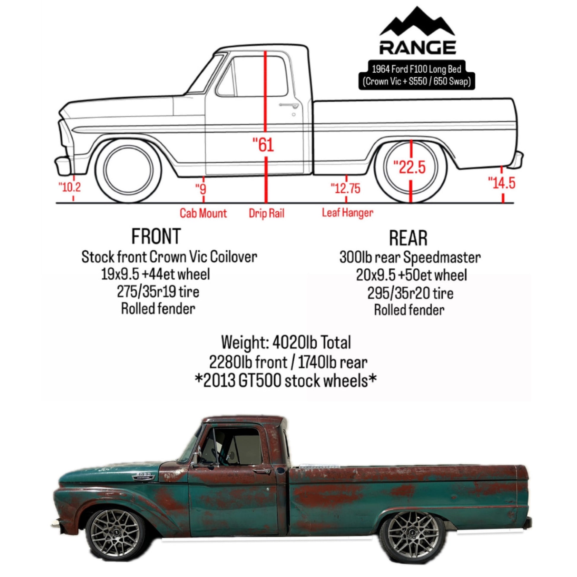 Range Industries S550 S650 Crown Vic Ride Height Diagram